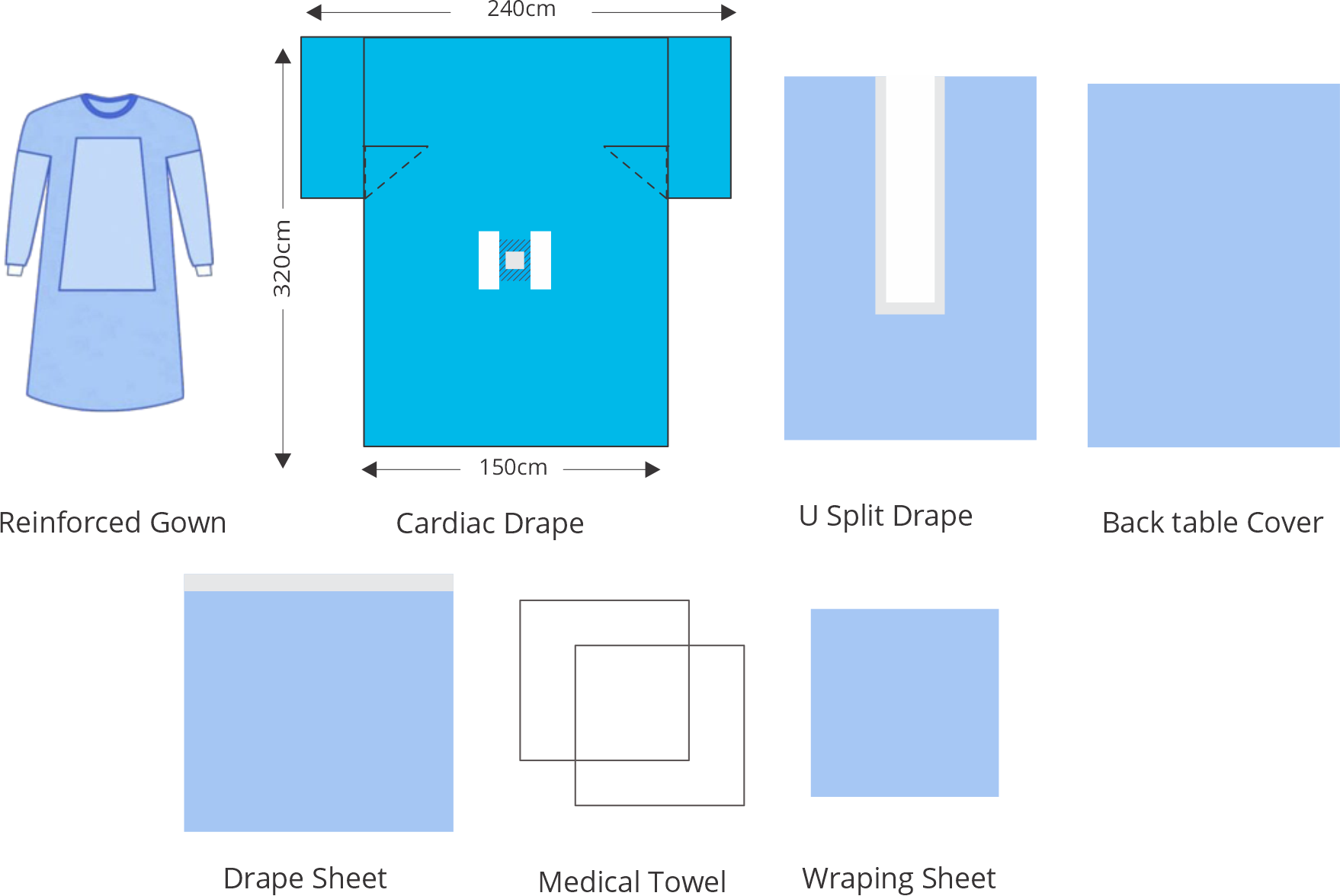 Cardiovascular Drape Pack